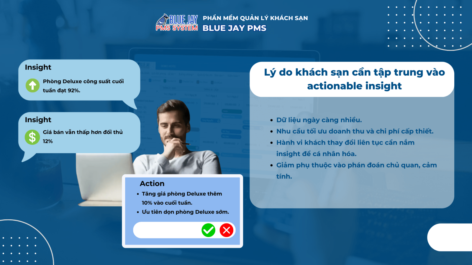 actionable Insight